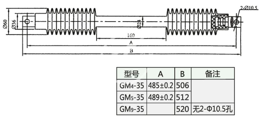 158_GM4-5-10、GM9-35_2_第50頁(yè)_SMC模壓拉桿.jpg